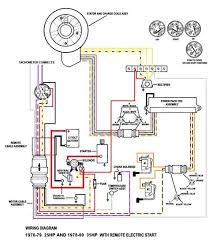 The use of the word yamaha or any specific model designation is purely for informational purposes to assist users of this site and in no way indicate any endorsement by or approval of this site by yamaha motor corporation. 2014 Yamaha 150 Hp Trim Wiring Diagram Hm 9208 Outboard Water Pump Diagram On 110 Johnson Gray 6 Starter Relay Gak Patii