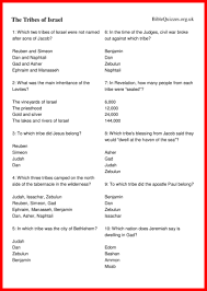 Questions and answers about folic acid, neural tube defects, folate, food fortification, and blood folate concentration. Bible Trivia Quizzes