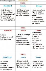 Pin On Vegan Weight Loss Plan