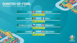 Na primeira campanha que passa a fase de grupos do euro, a ucrânia garantiu um lugar nos quartos de final ao minuto 120+1 (no prolongamento). Jqdkfrkbklzm7m