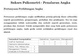 Check spelling or type a new query. Berikut Tes Shl Bank Mandiri