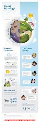 Global Warming Infographic 20 Http Infographicality Com Global Warming Infographic 20 Global Warming Climate Change Global Warming Climate Change