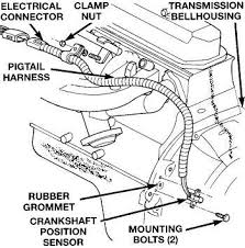 A wide variety of engine wiring harnesses options are available to you, such as application. Pin By Stephen Gallion On Jeep Cherokee Xj Jeep Xj Jeep Cherokee Xj Jeep Cherokee