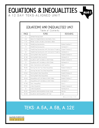 Middle school math concepts have seen a change since the implementation of the common core math standards and new teks. Equations And Inequalities Unit Algebra 1 Teks Maneuvering The Middle