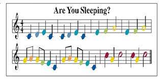 Shop early and get ahead of holiday bustle. 16 Little Tikes Music Sheets Ideas Music For Kids Baby Music Kids Xylophone