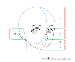 When the head is tilted vertically, the proportions will squish together in different ways. Anime Female Face Drawing Proportions 3 4 View Female Face Drawing Drawing Proportions Anime Face Drawing