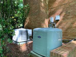 Air conditioning service & repair air conditioning contractors & systems. Heating Air Conditioning Repair In Sandy Springs Ga