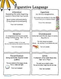 Figurative Language Reference Sheet Figurative Language Poetry Language Poetry Poetry Terms