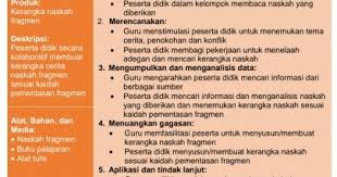 We did not find results for: Rpp Satu Lembar Seni Budaya Kelas 7 K13 Smp Revisi 2020