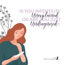 Image result for Female Infertility