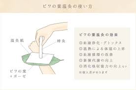 びわエキス付きお灸セット 極太棒灸1本 ビワエキス100ml 温灸紙1枚 ガーゼ1枚付 不妊治療 子宮の冷えとりや生理痛に オーガニックリネンの布ナプキン総合専門店 Kotori Works 冷えとり 妊活対策にもおすすめ