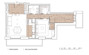 Catalogo online di faretti da incasso per controsoffitto per interno ed esterno. Illuminare Gli Ambienti Con I Faretti Cose Di Casa