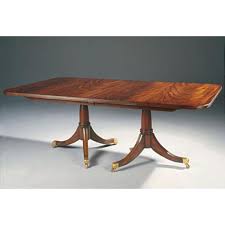 Maitland Smith Regency Finished Mahogany Double Pedestal Dining Table Brass Casters Double Pedestal Dining Table Pedestal Dining Table Timeless Dining Table