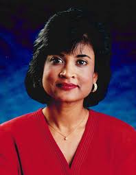 It's a "who's who" of WOWT! In preparation for our big 75th anniversary  today, we've been combing through lots of photos and videos of 6 News  alumni.