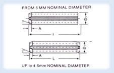 Spring Dowel Pin Manufacturers Spring Dowel Pins