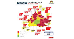 Jadual waktu solat sandakan waktu solat adalah peruntukan tempoh atau selang masa tertentu bagi masyarakat muslim menjalani syariat solat sama ada fardhu ataupun sunat. Waktu Solat Sandakan 2020
