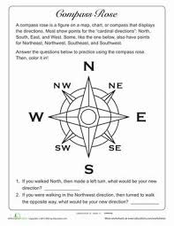Second Grade Geography Worksheets What Is A Compass Rose Social Studies Worksheets Homeschool Social Studies 6th Grade Social Studies