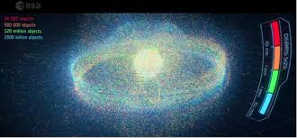 The sap service marketplace has been retired and replaced by modern alternatives. Orbital Debris Eoportal Directory Satellite Missions