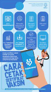 Check spelling or type a new query. Cara Download Dan Print Sertifikat Vaksin Covid 19 Versi Terbaru