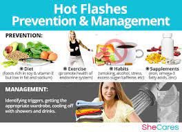 Hot Flashes - Hormonal Imbalance Symptoms | Shecares