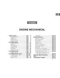 Maybe you would like to learn more about one of these? Toyota Rush Mechanical Manual 3sz Ve Jimmy Rachmat Academia Edu