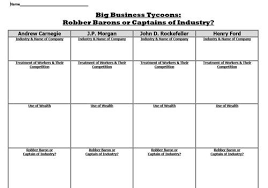We Re Not A Huge Publisher We Re Actually A Young Company With Ideas For Better Engagement In The History Classroom Big Business Study Fun History Classroom