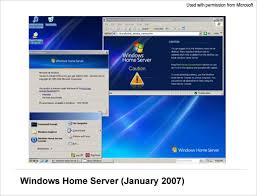 The History Of Windows Operating Systems Webopedia