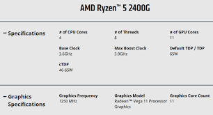 These new processors use the am4 2017 was probably the best year in a decade for amd's client cpu business. Amd Reveals Further Ryzen 3 2200g And Ryzen 5 2400g Specs Cpu News Hexus Net