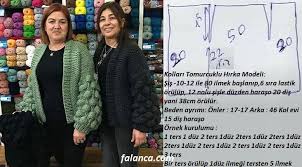Son Gunlerde Cok Aranan Cok Yapilan Kollari Tomurcuklu Hirka Modelinin Ayrintili Yapilisini Sizlere Anlatmaya Calisacagim Ayrica Bu Hirka Hirka Hirkalar Orgu