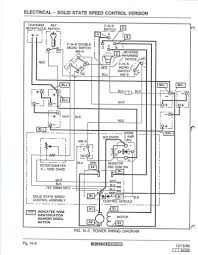 Batteries are … read more. 1996 36 Volt Ezgo Wiring Diagram Wiring Diagram Left Venus A Left Venus A Progettosilver It