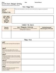 Current Event Analysis Activity Worksheet Content Literacy Current Event Analysis Current Events Worksheet Current Events