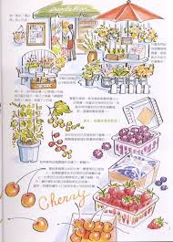 转载 0358中文 高野纪子 我的第一本手缝书 刺锈书 stitch embroidery bullet journal