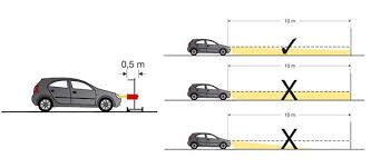 Aiming Headlights How To Get The Proper Alignment