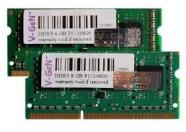 Apa Itu Cpu Cache Dan Cara Kerja Cpu Cache Windowsku