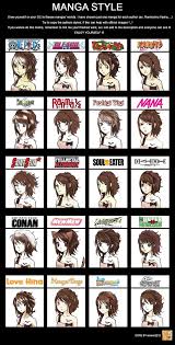 See more ideas about anime drawing styles, anime, anime drawings. Manga Style Meme Anime Character Drawing Anime Crossover Awesome Anime