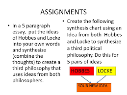 Documented Critical Essay Overview Agoura High School