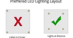 Led Lighting Requirement Calculator Charlston Lights Led Lights Lighting Lights
