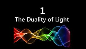 Quantum Theory Made Easy 1 Physics Theories Quantum Physics Quantum Mechanics