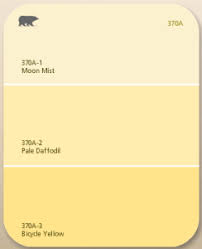 Shades Of Yellow Color Names For Your Inspiration Yellow