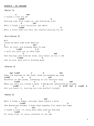 Terjemahan dan arti lirik lagu: Perfect Ed Sheerann Song Structure American Pop Songs