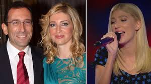 Maybe you would like to learn more about one of these? Loykas Nomikos O Efoplisths Kerdise Th Dikastikh Diamaxh Me Thn Korh Toy Myrtalh Poy Eixe Symmetasxei Sto The Voice