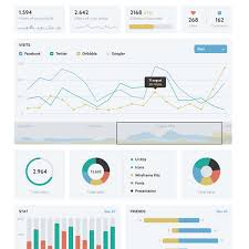 edge ui kit part 3 charts welovesolo