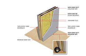 We did not find results for: Double Timber Acoustic Stud Wall