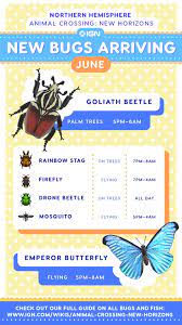 Months, hours, sell prices, shadows. All New June Fish And Bugs Animal Crossing New Horizons Wiki Guide Ign