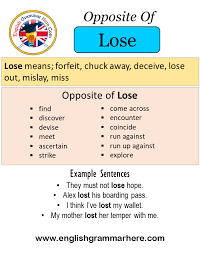 Word origin middle english (originally denoting a crime or transgression, hence a fine): Opposite Of Lose Antonyms Of Lose Meaning And Example Sentences English Grammar Here