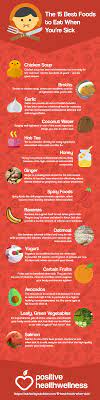 The 15 Best Foods To Eat When You Re Sick Positive Health Wellness Infographic Sick Food Sick Remedies Good Foods To Eat