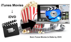 How To Make Idvd A Capable Tool For Itunes Movies On Mac Os Itunes Apple News Movies