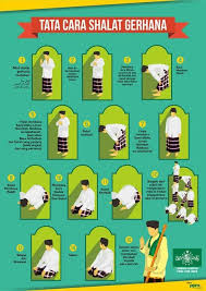Published on 22 mei 2015 modified on 22 mei 2015. Ada Gerhana Matahari Yuk Salat Sunah Kusuf Kompasiana Com