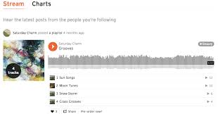 Your Stream And How It Works Soundcloud Help Center