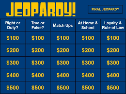 Check spelling or type a new query. Jeopardy Game For Building A Better World Adventure Cub Scout Ideas